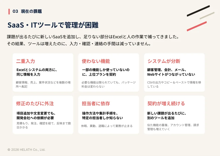 お預かりする既存資料のページ