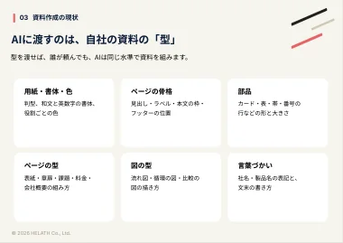 本文の型