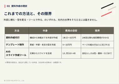 表の型