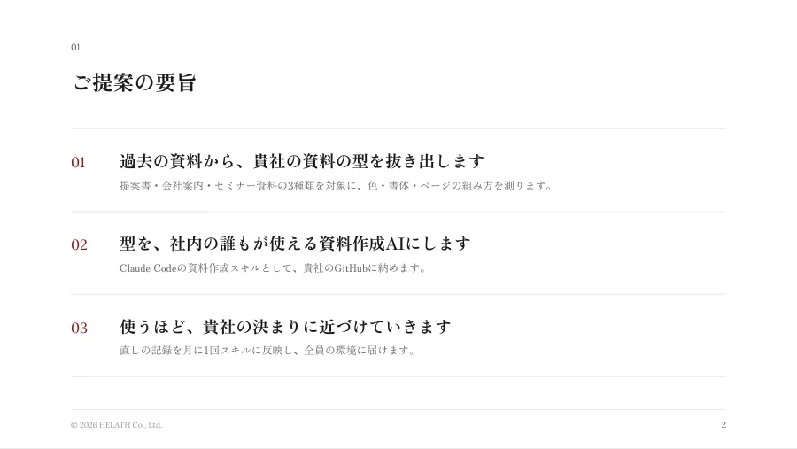 提案書の要旨のページ