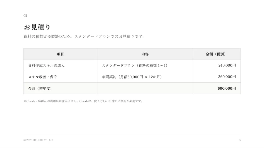提案書のお見積りのページ