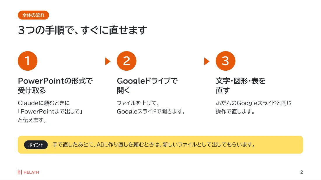 操作手引きのページ