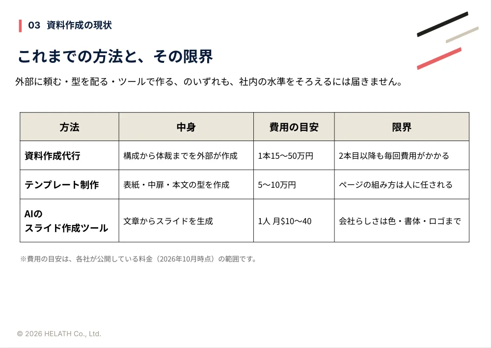 次の版のページ（表の見出しが薄い色）