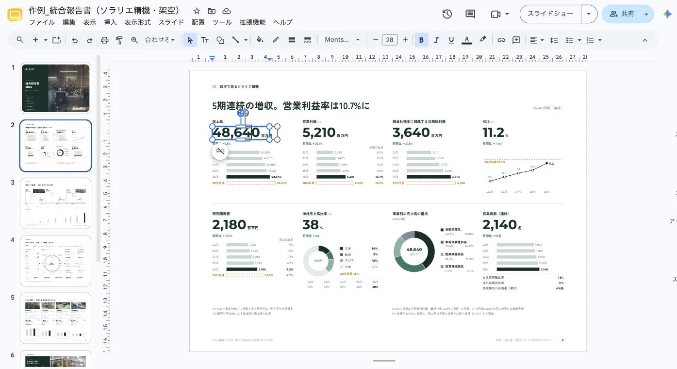 統合報告書の数値のテキストボックスを選択した画面