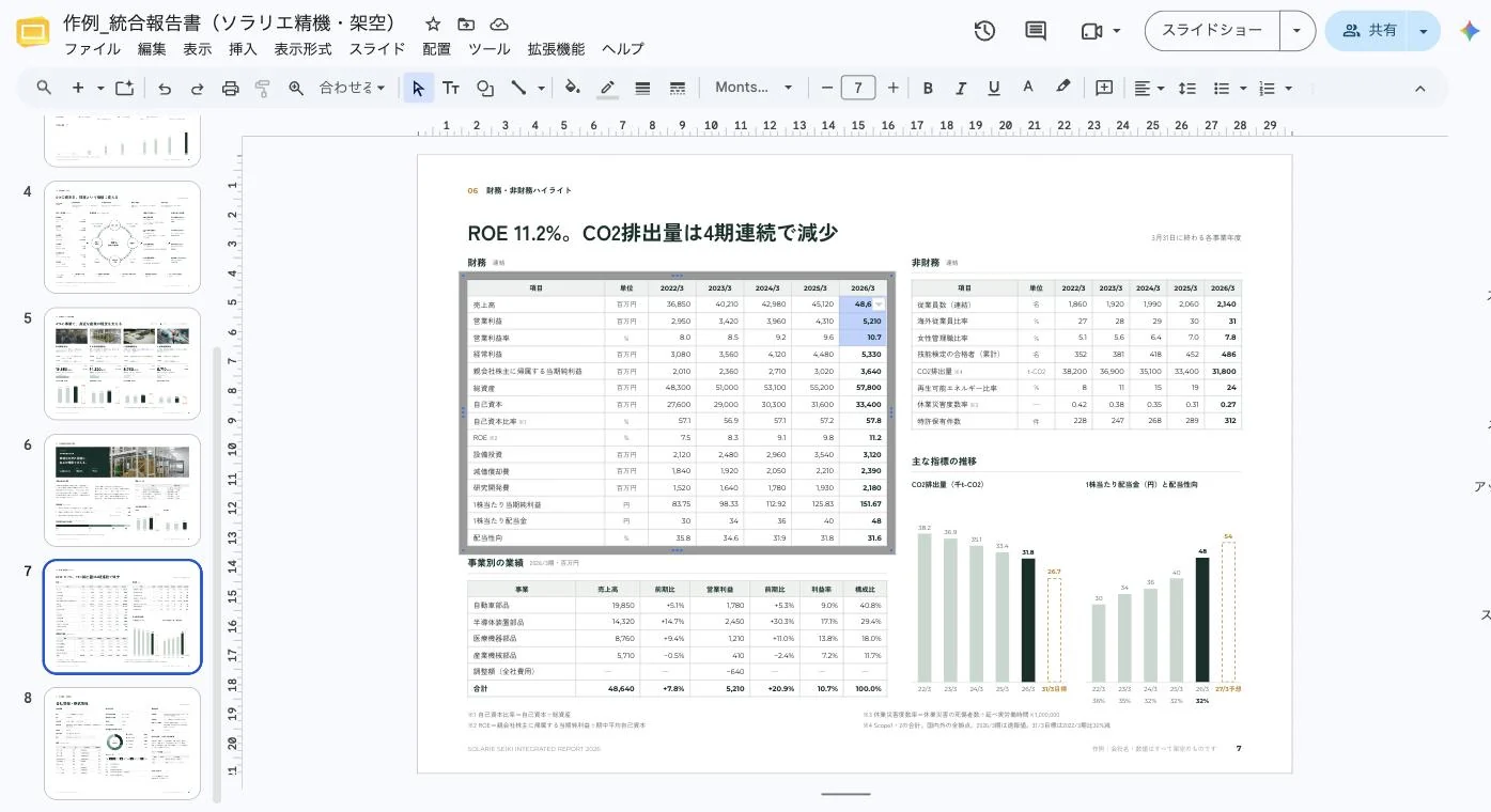 表のセルを選択した画面