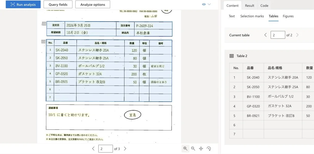 読み取りサービスの画面。注文書の中の表を見つけ、明細を行と列のまま読み取っている