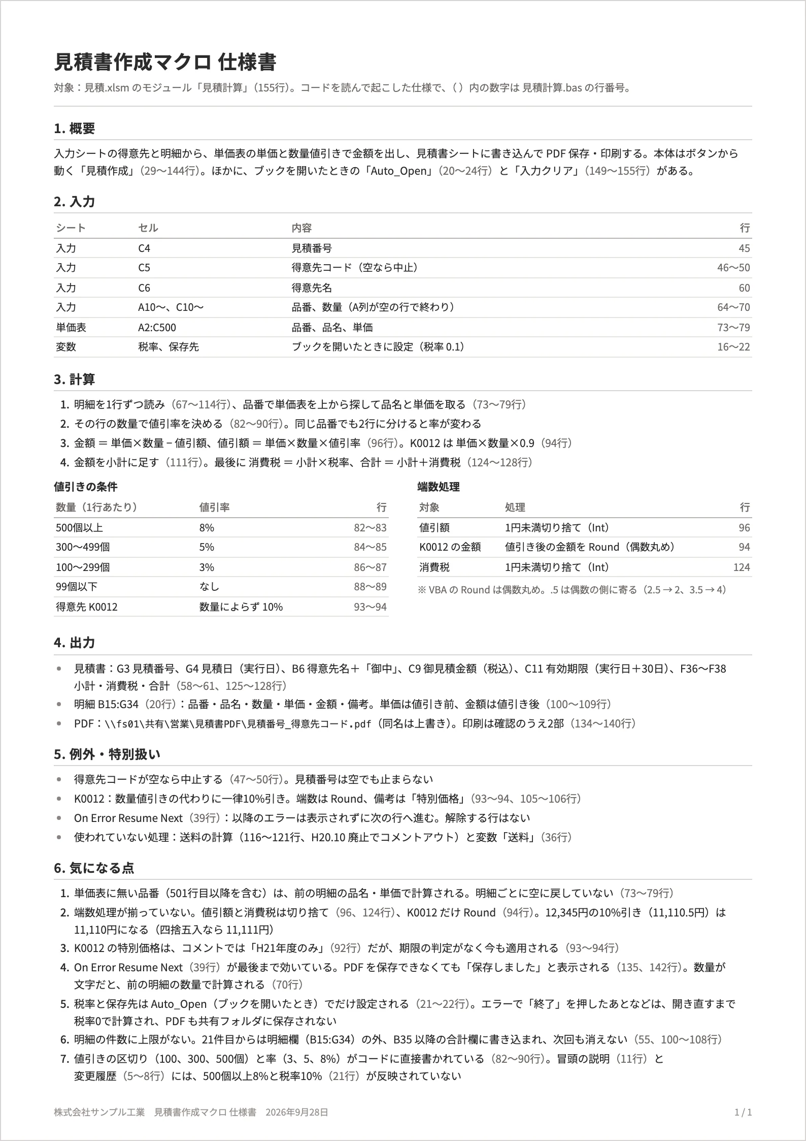 仕様書の1ページ目。概要・入力・計算・出力・例外・気になる点