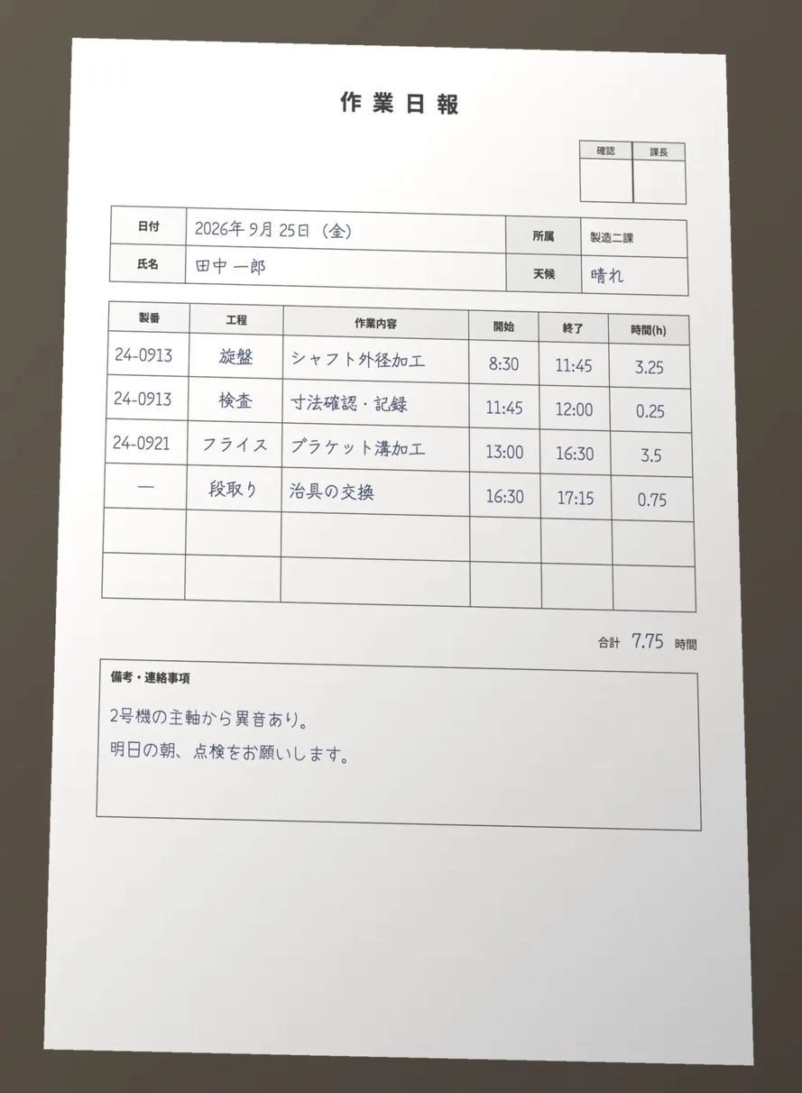 机の上で斜めから撮った、手書きの作業日報