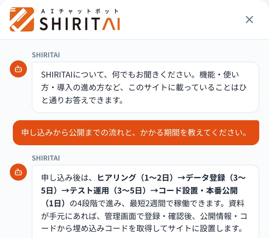 チャット画面。申し込みから公開までの4つの段階と日数を答えている