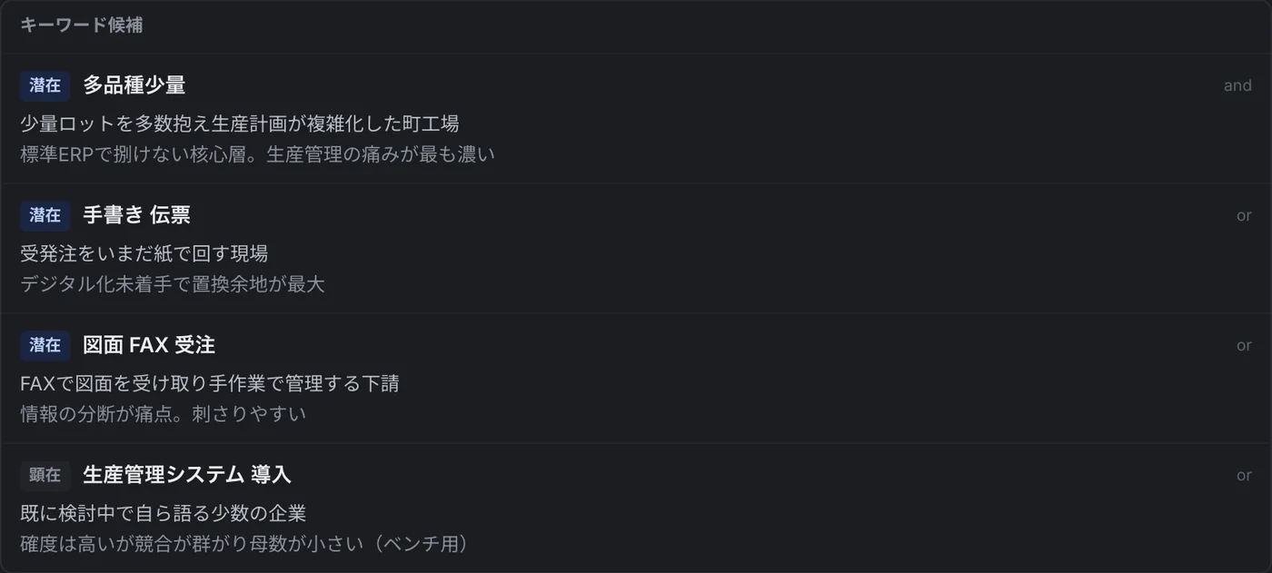 URITAIの画面。多品種少量、手書き伝票、図面FAX受注、生産管理システム導入、の切り口の候補
