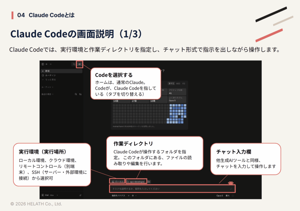 セミナー資料より：Claude Codeの画面。実行環境・作業ディレクトリ・チャット入力欄