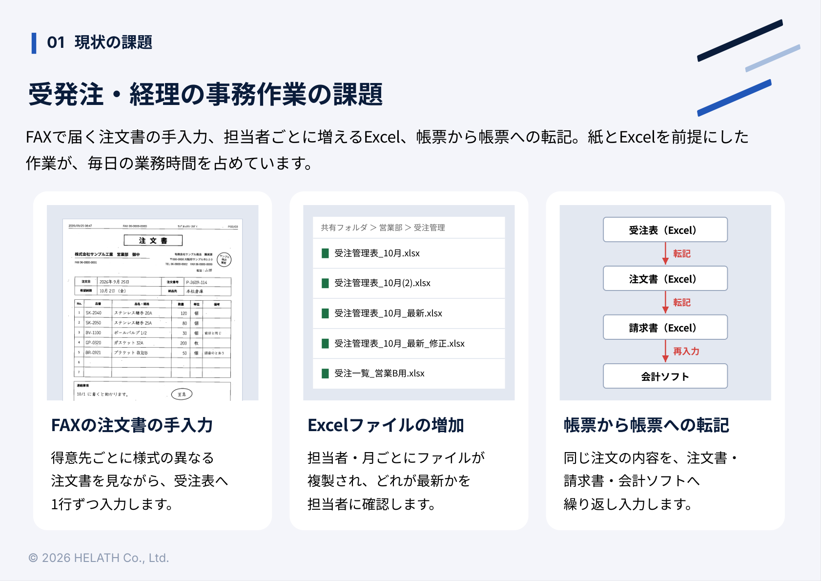 受発注・経理の事務作業の課題